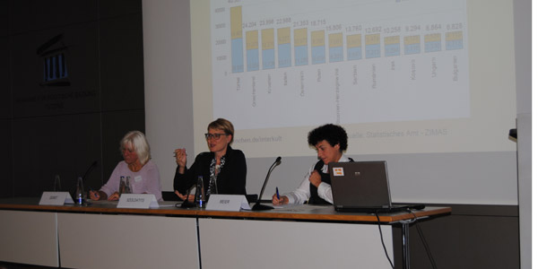 Durst-Szoldatits-Meier-Tutzing